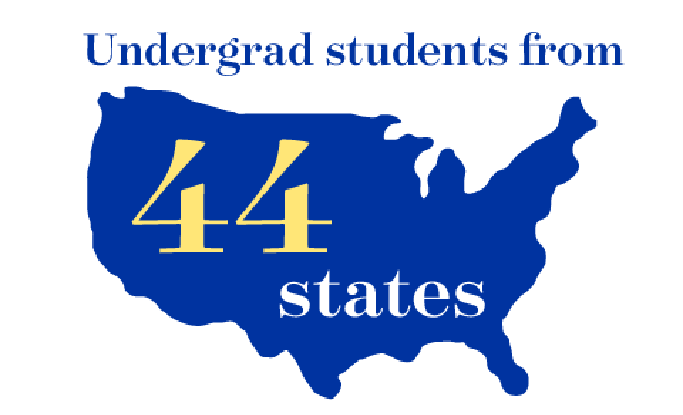 Undergrad students from 44 states